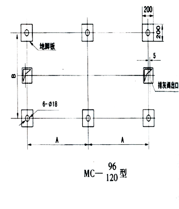 MC-II型脈沖袋式除塵器注意事項